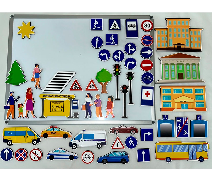 Методическое пособие "Безопасность/Правильное поведение" НЛ153