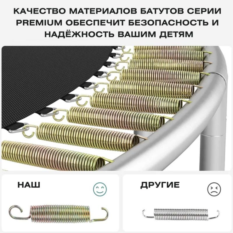 Детский батут с защитной сеткой для улицы Perfetto Sport d=300 cм зеленый VT-193