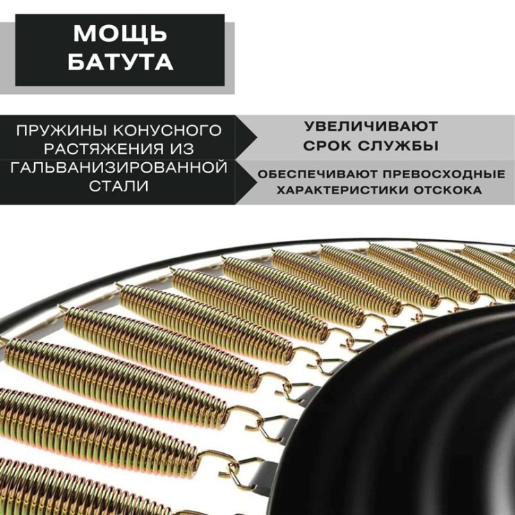 Детский батут для дачи с сеткой Perfetto Sport d=300 см зеленый VT-194