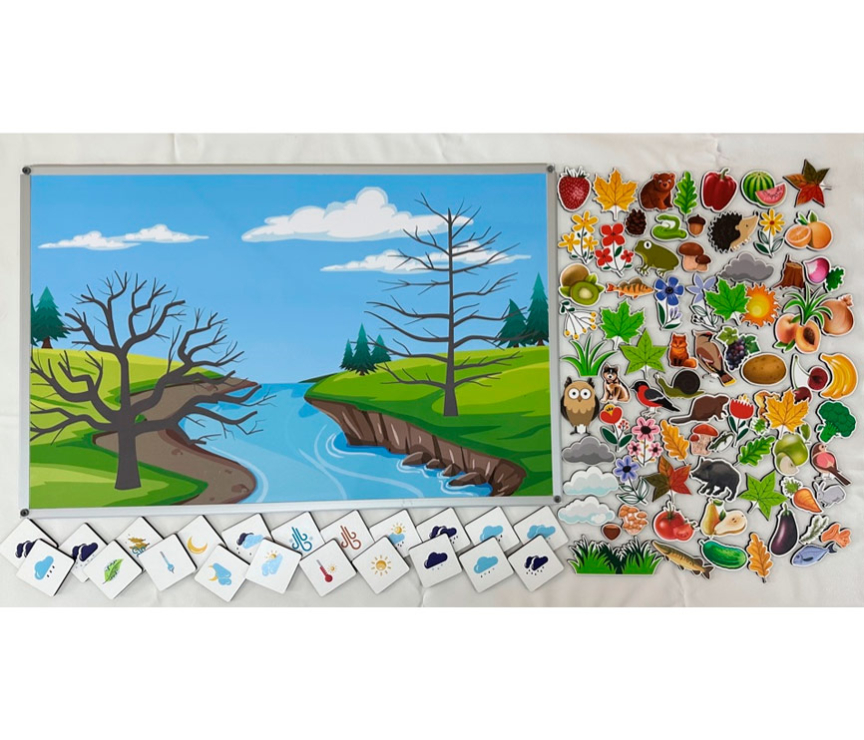 Методическое пособие "Знакомство с природой" НЛ140