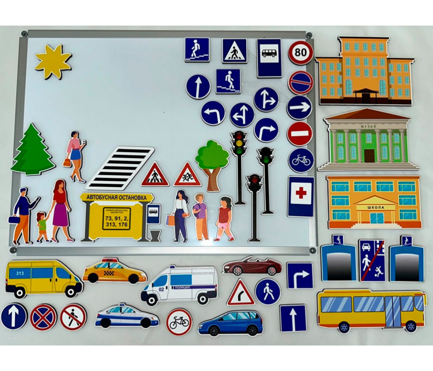 Методическое пособие "Безопасность/Правильное поведение" НЛ153