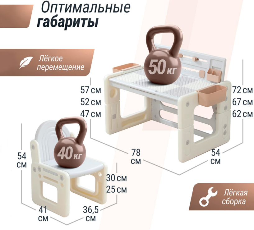 Развивающий детский стол-трансформер 4 в 1 UNIX Kids, цвет бежевый UN-38