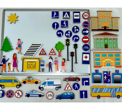 Методическое пособие "Безопасность/Правильное поведение" НЛ153